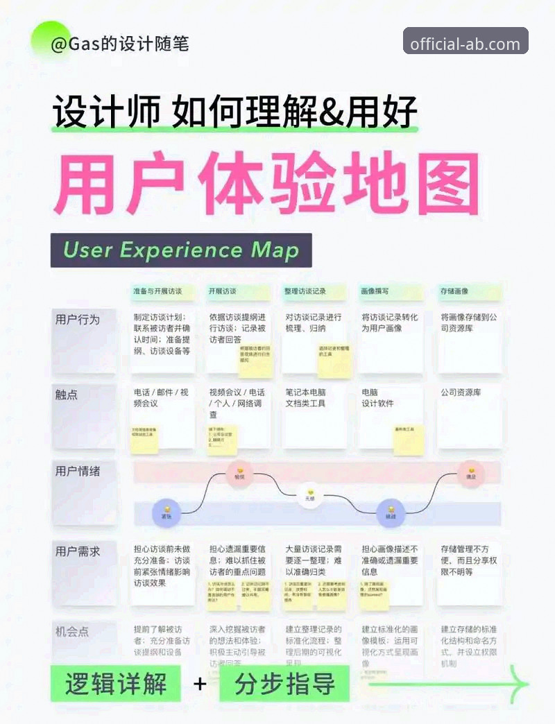 AB娱乐平台服务升级最新动态：正版生态与用户体验全面解析